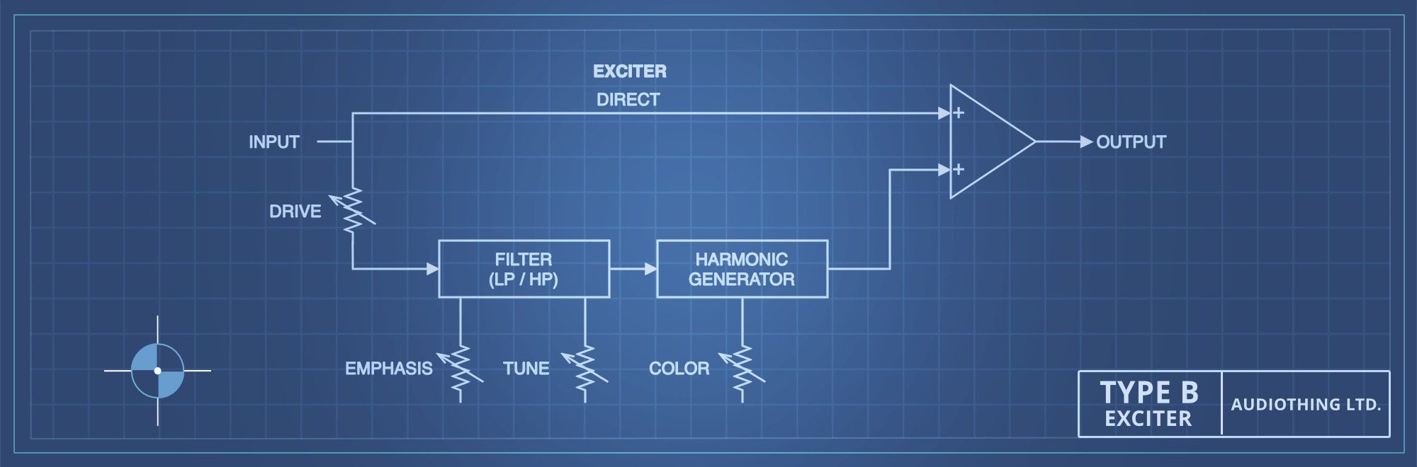 Type B - Vintage Exciter Plugin (VST, VST3, AU, AAX) - AudioThing